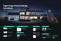 Home Energy Solution