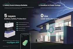 Home Energy Solution